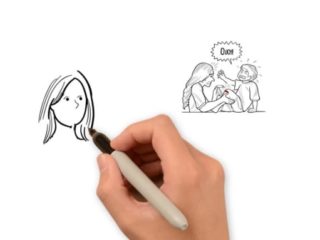 Get Inspired For Your Next Whiteboard Animation Video » Veedme