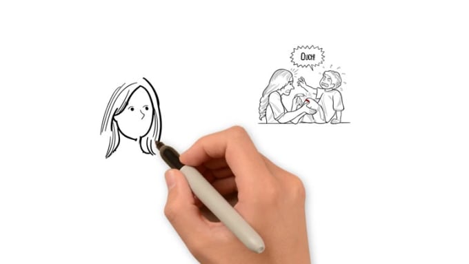 Get Inspired For Your Next Whiteboard Animation Video » Veedme